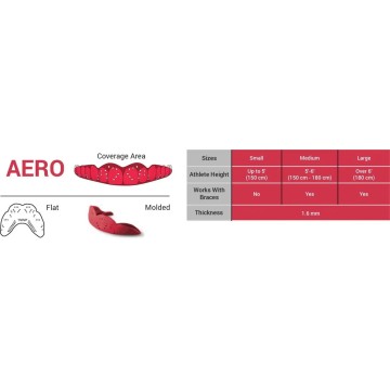 Sisu Next Gen Aero Mouth Guard (L|Intense Red)
