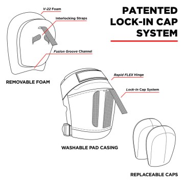 Knee pads 187 Killer Pads Derby Pro Knee - In stock!