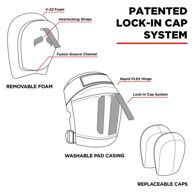 Knee pads 187 Killer Pads Derby Pro Knee - In stock!