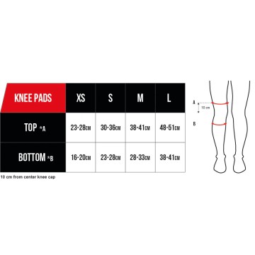 CORE Skate Pads 3-Pack | Knee, Elbow & Wrist Guards