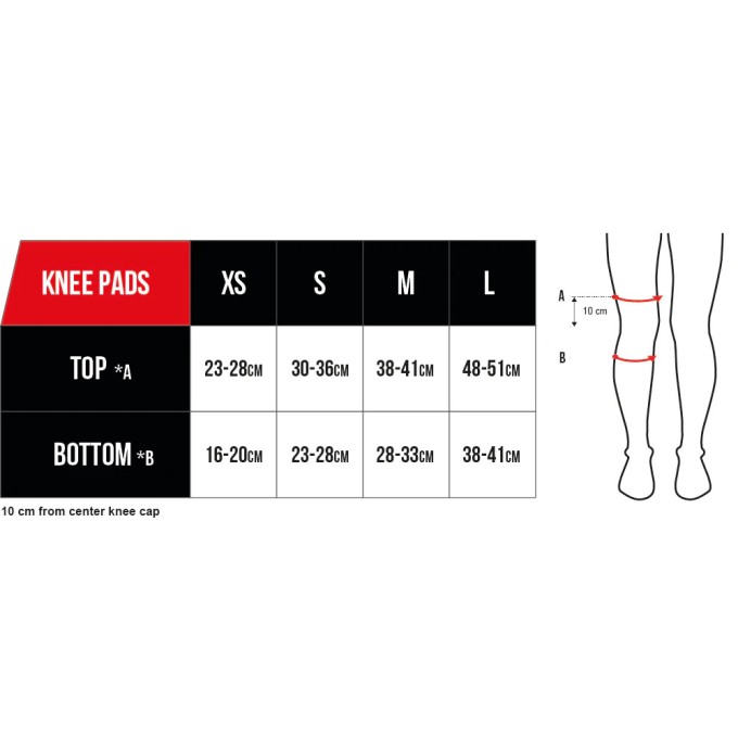 CORE Skate Pads 3-Pack | Knee, Elbow & Wrist Guards