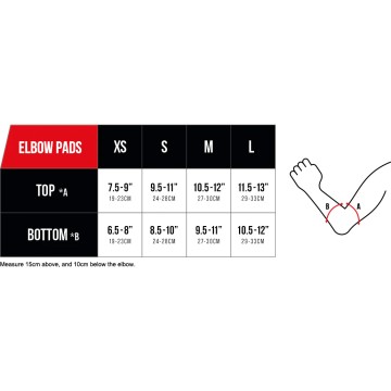 CORE Skate Pads 3-Pack | Knee, Elbow & Wrist Guards