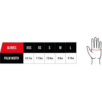 CORE Skate Pads 3-Pack | Knee, Elbow & Wrist Guards